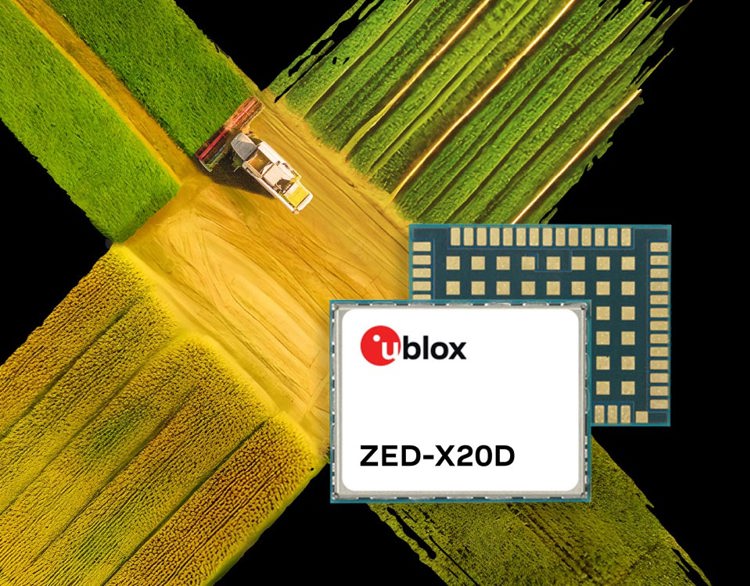 Uitgelicht - Promo u-blox X20